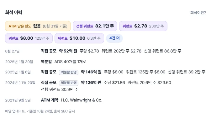 VOLIO 뉴스 상세의 희석 이력 칸